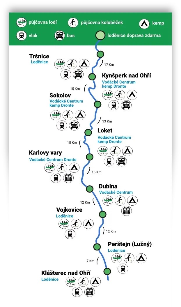 Mapa splutí řeky Ohře a loděnic